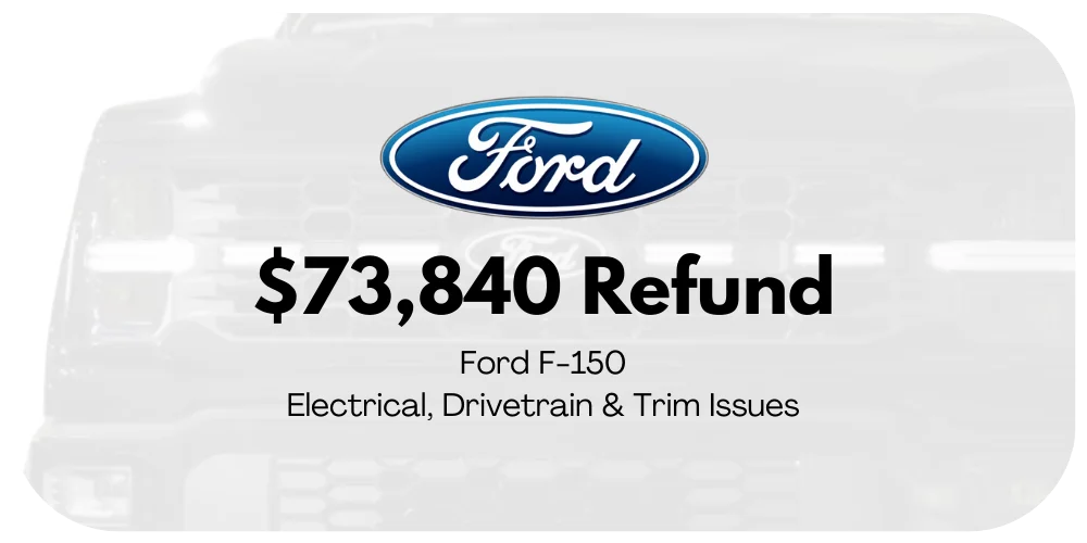 Ford F-150 lemon law refund graphic: $73,840 for electrical, drivetrain, and trim issues.