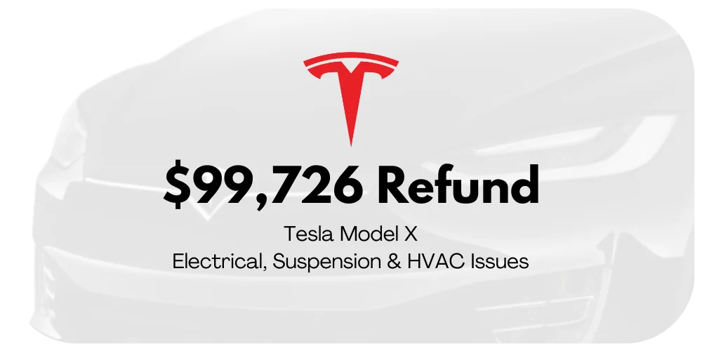 Tesla Model X lemon law refund graphic: $99,726 for electrical, suspension, and HVAC issues.